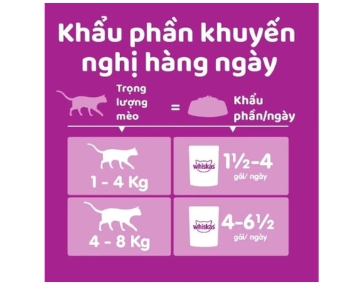 Pate Cho Mèo Trưởng Thành Dạng Jelly Vị Cá Ngừ & Cá Hồi 70g Whiskas ảnh 5