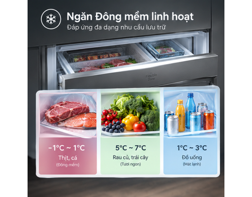 [Đặt Trước] Tủ Lạnh Inverter 515L GR-RF675WI-PMV(06)-MG Toshiba ảnh 6