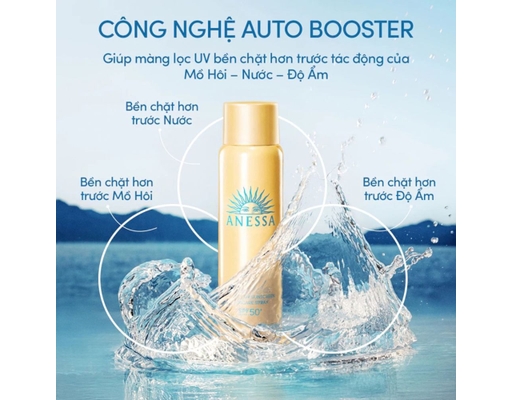 Combo Sữa Chống Nắng Dưỡng Da Kiềm Dầu 60ml + Xịt Chống Nắng Dưỡng Da 60g ANESSA ảnh 2