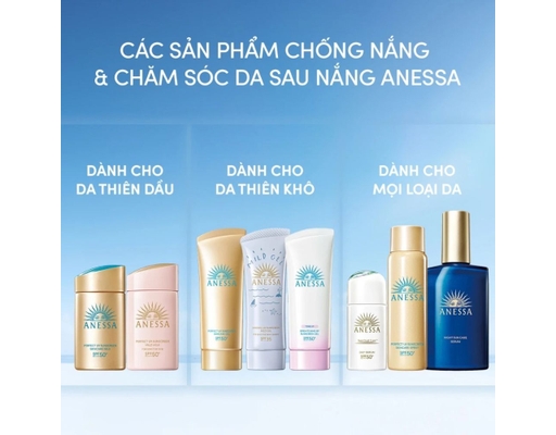 Combo Sữa Chống Nắng Dưỡng Da Kiềm Dầu 60ml + Gel Chống Nắng Dưỡng Ẩm 90g ANESSA ảnh 7