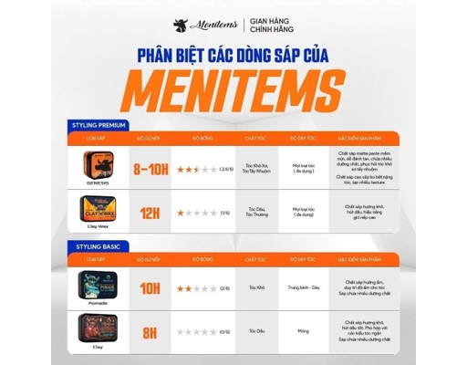 Sáp Tạo Kiểu Clay Wax Ultra Grip IcyVibe 45g Menitems ảnh 6