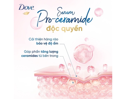 Sữa Tắm Serum Với Pro-Ceramide Sáng Da Rạng Rỡ 900g Dove ảnh 4