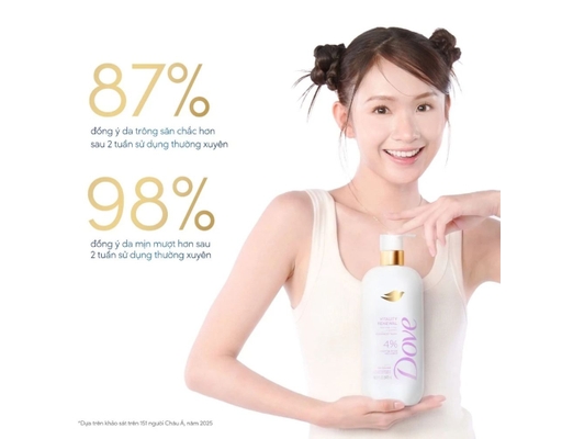 Combo 2 Sữa tắm Serum Dưỡng Da Nâng Cao 300ml x 2 Dove ảnh 2