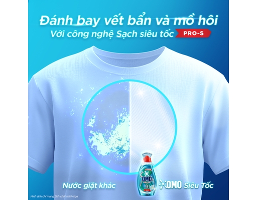 Nước Giặt Siêu Tốc Lưu Hương Tươi Mới Chai 1.2Kg Omo ảnh 3