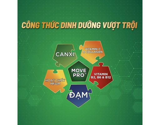 Thực Phẩm Bổ Sung Anlene Gold Hương Vani 400g Anlene ảnh 3