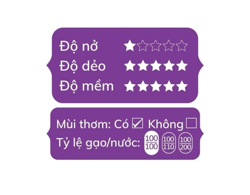 Gạo Thơm ST25+ 5kg Vua Gạo ảnh 1
