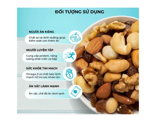 Hạt Healthy Mix Túi 500g Your Superfood ảnh 3