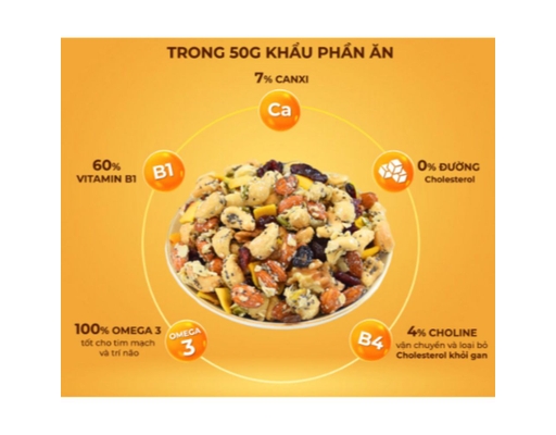 Hạt Omega Mix Your Hũ 240g Superfood ảnh 4