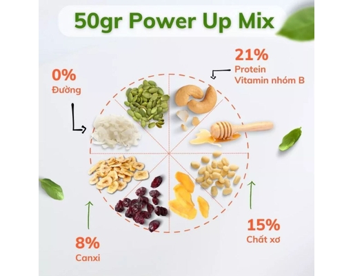 Hạt Power Up Mix Your Hũ 240g Superfood ảnh 3