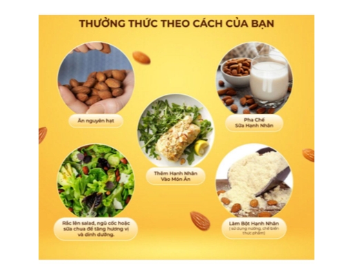 Hạnh Nhân Mỹ Your Túi 500g Superfood ảnh 4