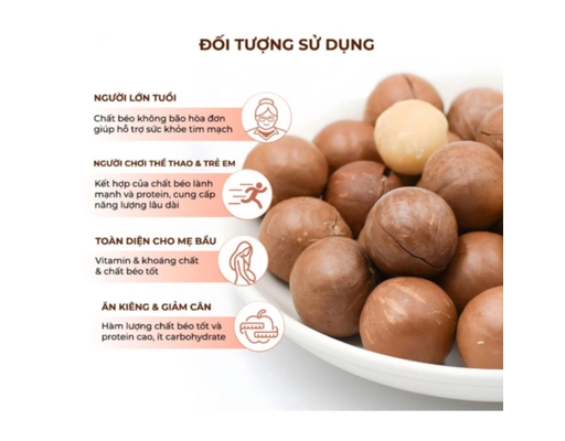 Hạt Macca Nứt Vỏ Úc Túi Your 500g Superfood ảnh 4