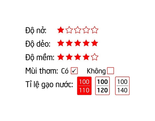 Gạo Japonica 5kg Vua Gạo ảnh 2