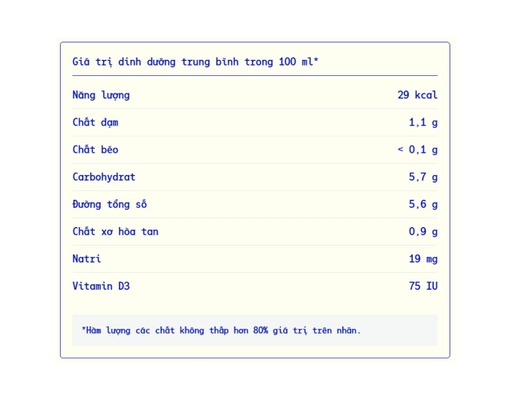 Lốc 4 Sữa Chua Uống Probi Không Đường 130ml Probi ảnh 3