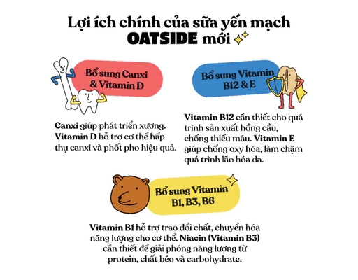Lốc 3 Hộp Sữa Yến Mạch Đậm Đà 180ml Oatside ảnh 3