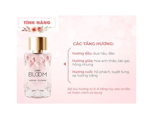 Nước Hoa Nữ Hương Ngọt Ngào Aroma Flower 50ml Cindy ảnh 3