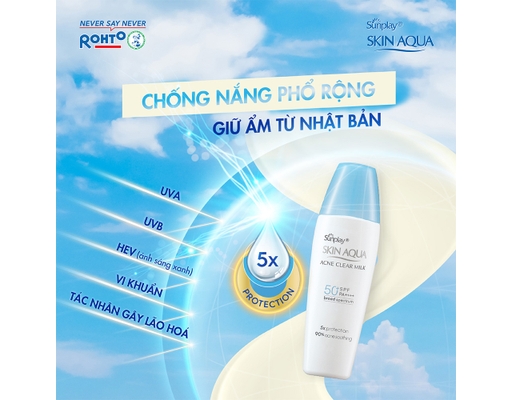 Sữa Chống Nắng Dưỡng Da Ngừa Mụn SPF50+ PA+++ 25g Sunplay ảnh 3