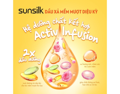 Dầu Xả Mềm Mượt Diệu Kỳ 640g Sunsilk ảnh 1