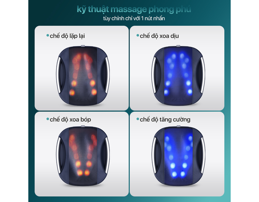 [Đặt Trước] Máy Massage Lưng PPM4501 Philips ảnh 5