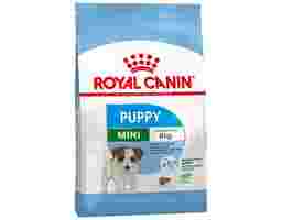 Royal Canin - Thức Ăn Dạng Hạt Cho Chó Con Giống Nhỏ Mini Puppy