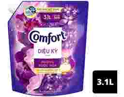 Nước Xả Vải Giữ Màu Hương Nước Hoa Thiên Nhiên Diệu Kỳ Comfort