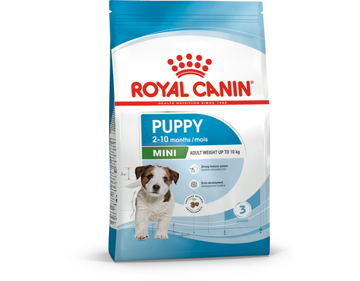 Thức Ăn Dạng Hạt Cho Chó Con Cỡ Nhỏ Mini Puppy RC172700 2kg Royal Canin