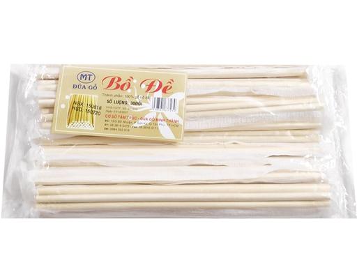 Đũa Gỗ Bồ Đề Tròn 20cm (30 Đôi/Gói) Kenhome